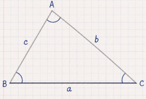 AAS Triangle